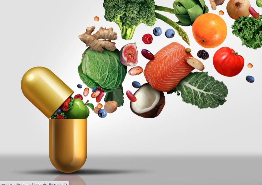 Functional Properties of Nutraceuticals